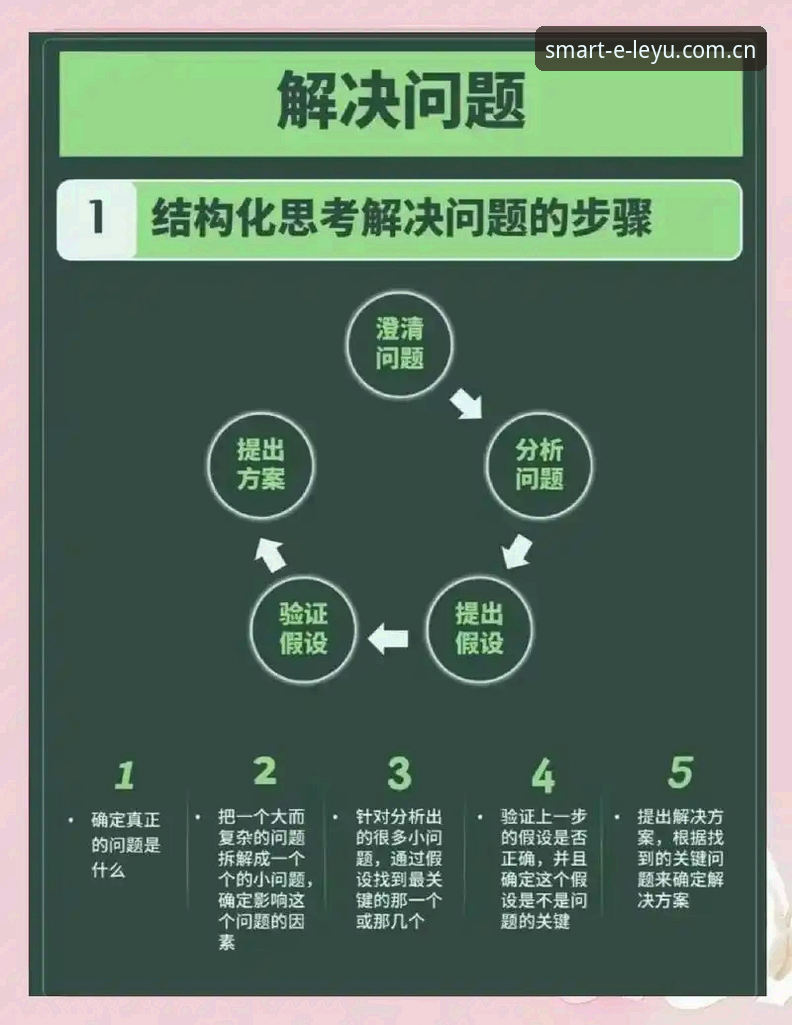 leyu体育平台常见问题全面解析：从实战角度解决你的核心困惑